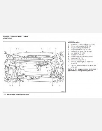 nissan murano 2019 owners manual